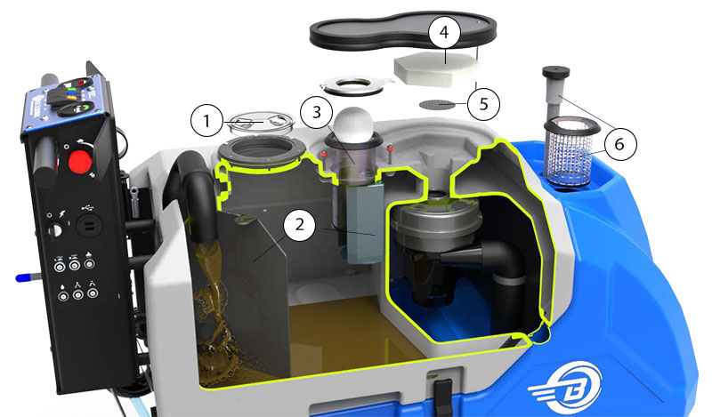 vacuum protection and easy fill